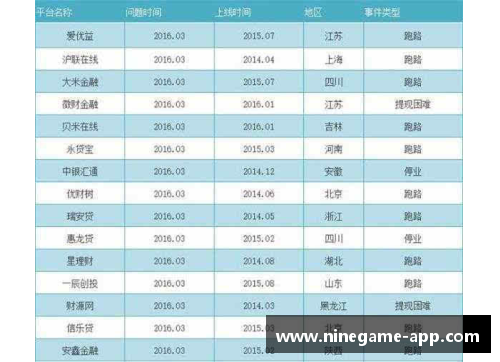 石家庄队2016年球员名单及其表现 石家庄队2016年球员名单及其表现