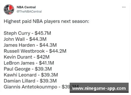 网球球员工资:巨额合同与行业薪酬趋势 网球球员工资:巨额合同与行业薪酬趋势