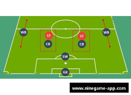 足球球员规则演变与趋势分析