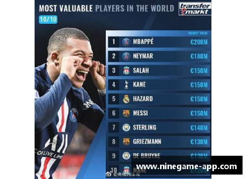 玻利维亚足球：顶级球员身价及其市场影响