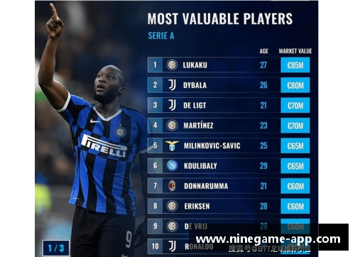 里昂俱乐部:球员出售风波与转会市场的挑战 里昂俱乐部:球员出售风波与转会市场的挑战